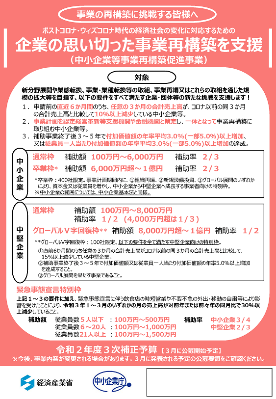 事業再構築補助金のリーフレット1